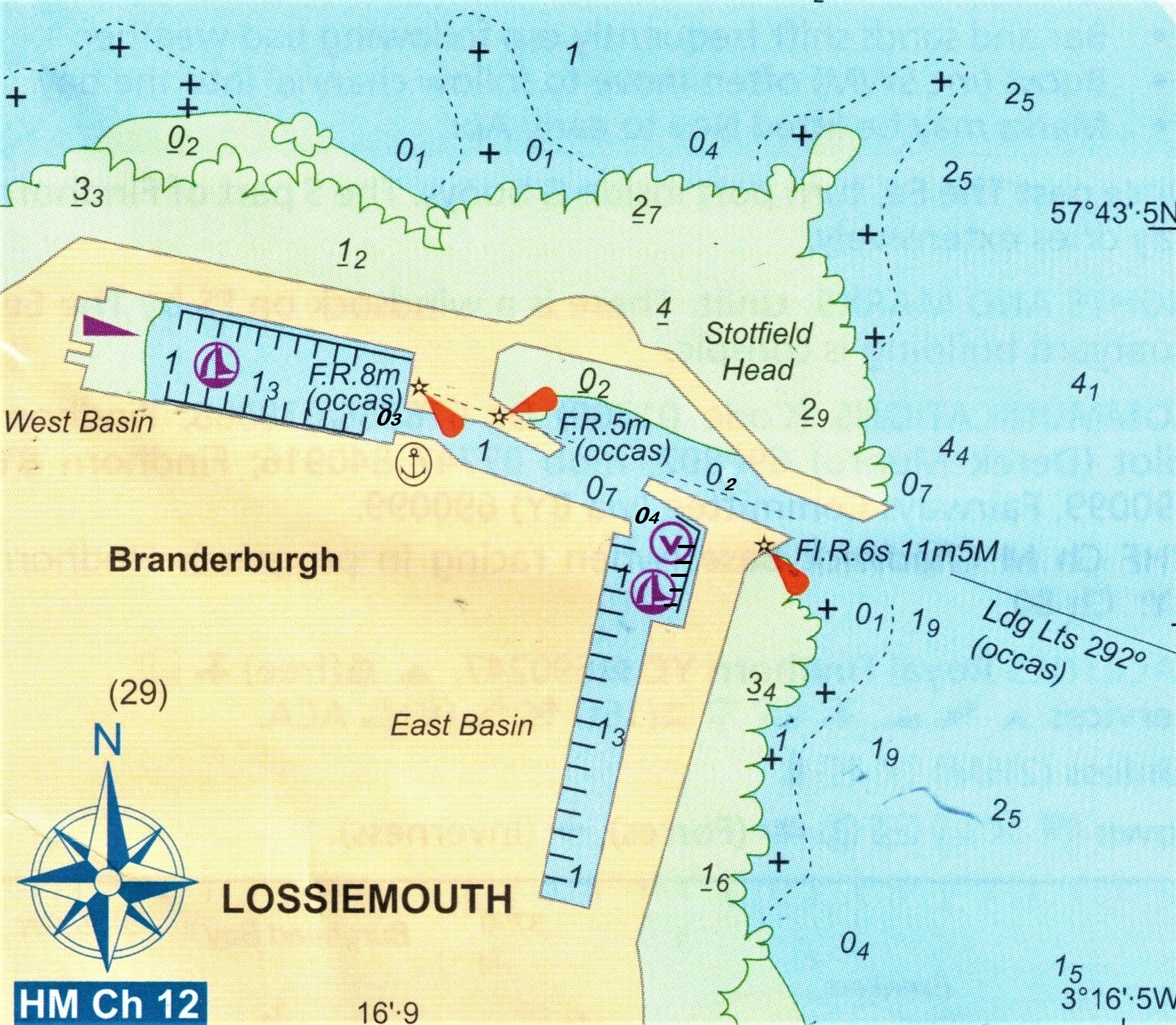 Lossiemouth Marina, Moray, Scotland